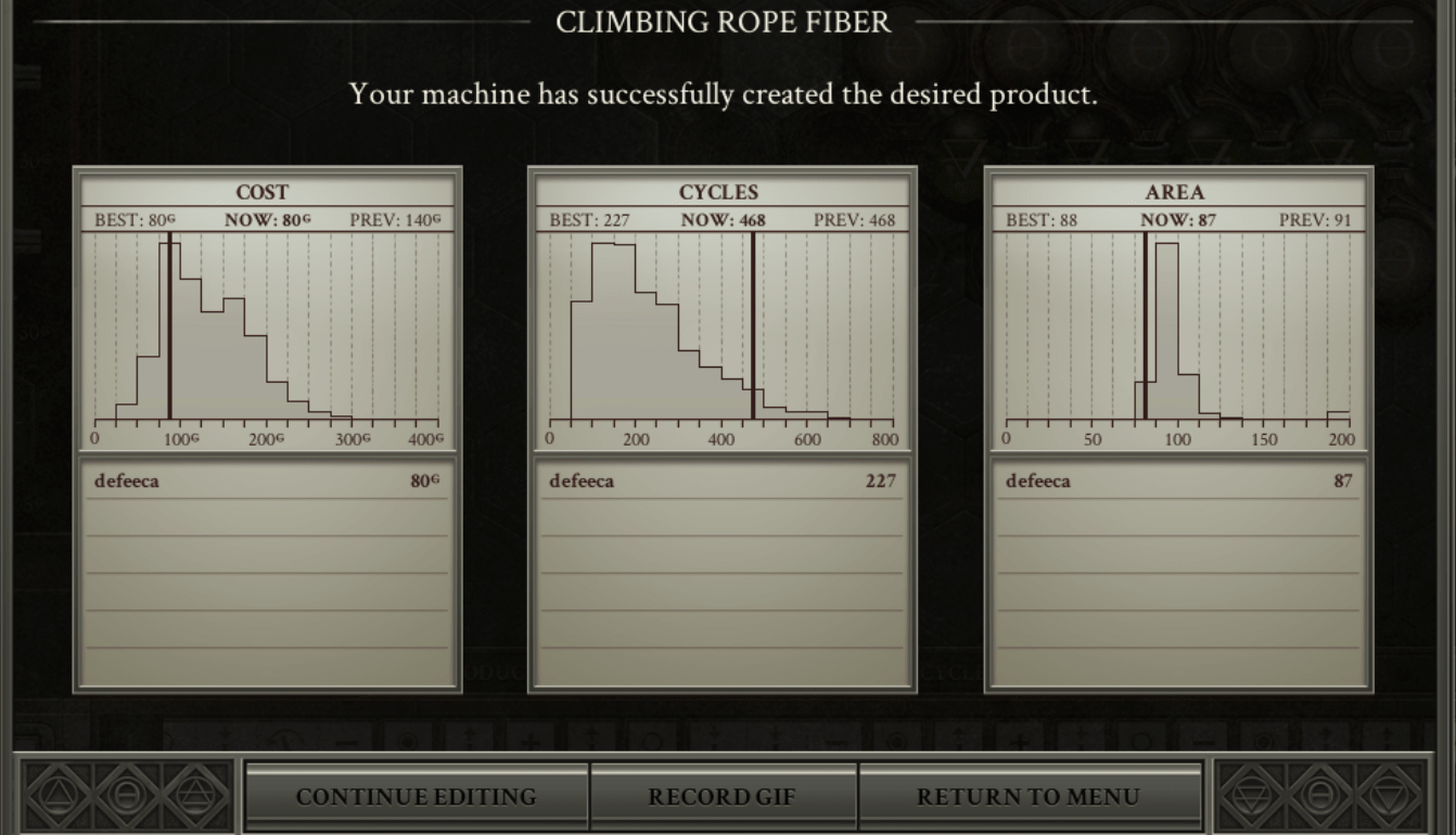 Opus Magnum uses histograms for scoring based difficulty
